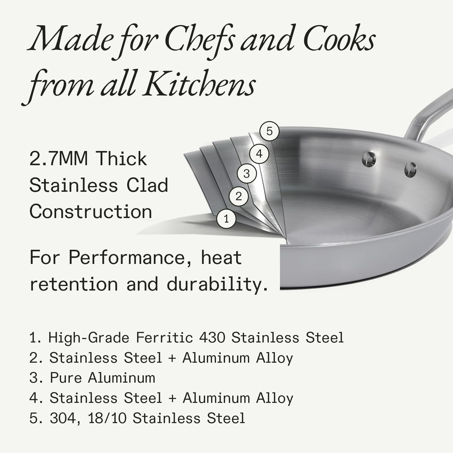 Made In Cookware - 12-Inch Stainless Steel Frying Pan - 5 Ply Stainless Clad - Professional Cookware - Crafted in Italy - Induction Compatible - Image 2