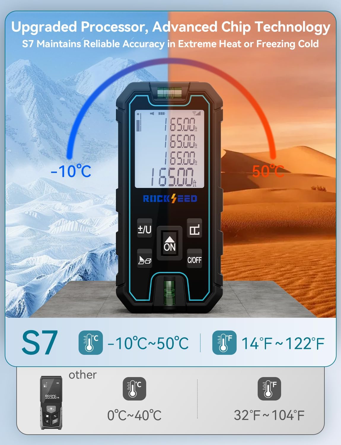 Laser Measuring Tool, RockSeed Portable Laser Measure, Digital Distance Measurement with 2 Bubble Levels, Laser Tape Measure with 5 Units Conversion - Image 3