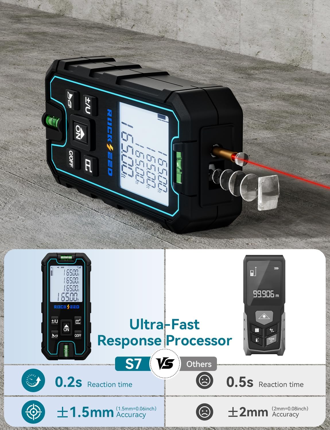 Laser Measuring Tool, RockSeed Portable Laser Measure, Digital Distance Measurement with 2 Bubble Levels, Laser Tape Measure with 5 Units Conversion - Image 2