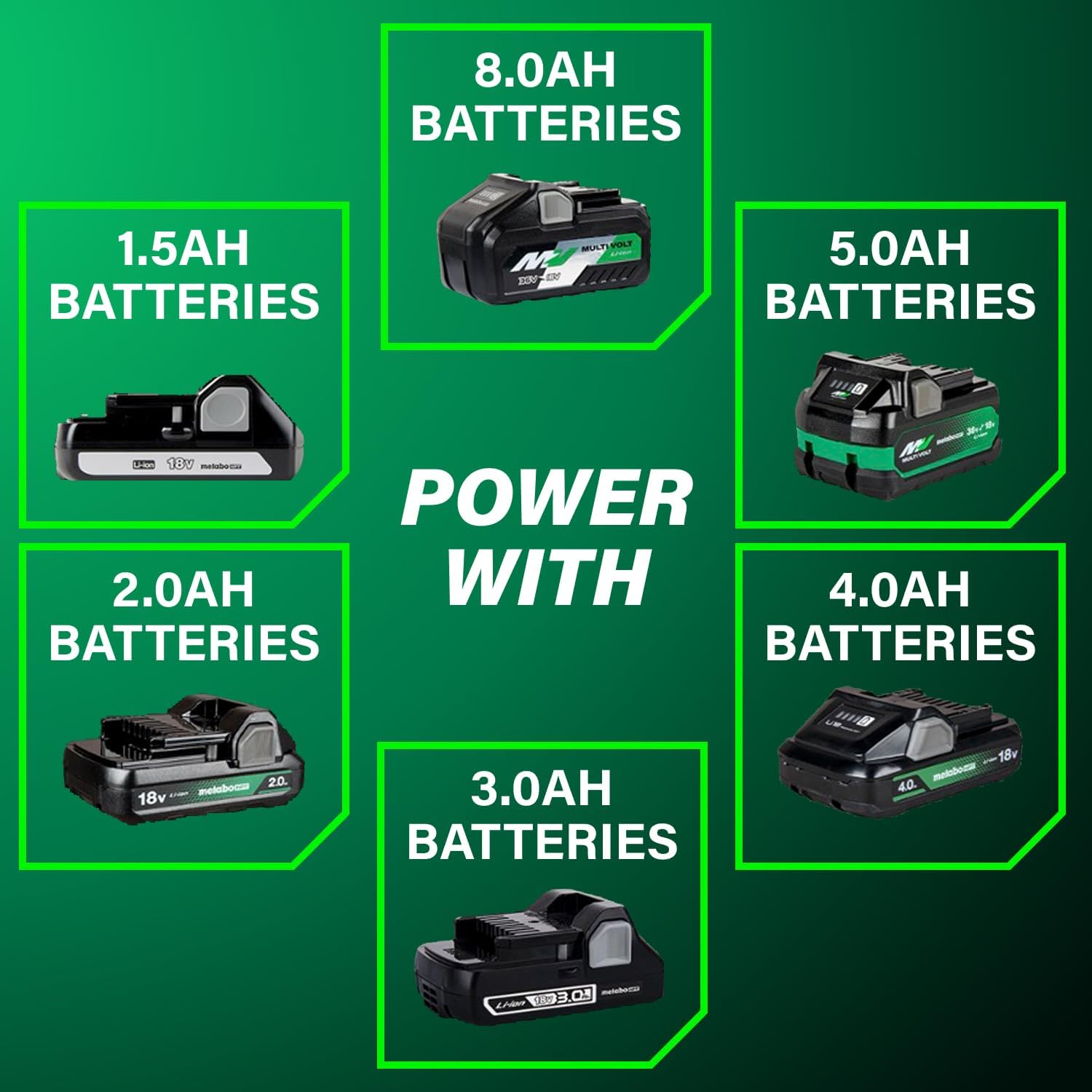 Metabo HPT 18V MultiVolt 1/2" Cordless Brushless Driver Drill Kit, High Power Drill Set with Bag, 2 Lithium-Ion Metabo Batteries and Charger, Compact Lightweight Power Driver, DS18DEX - Image 6