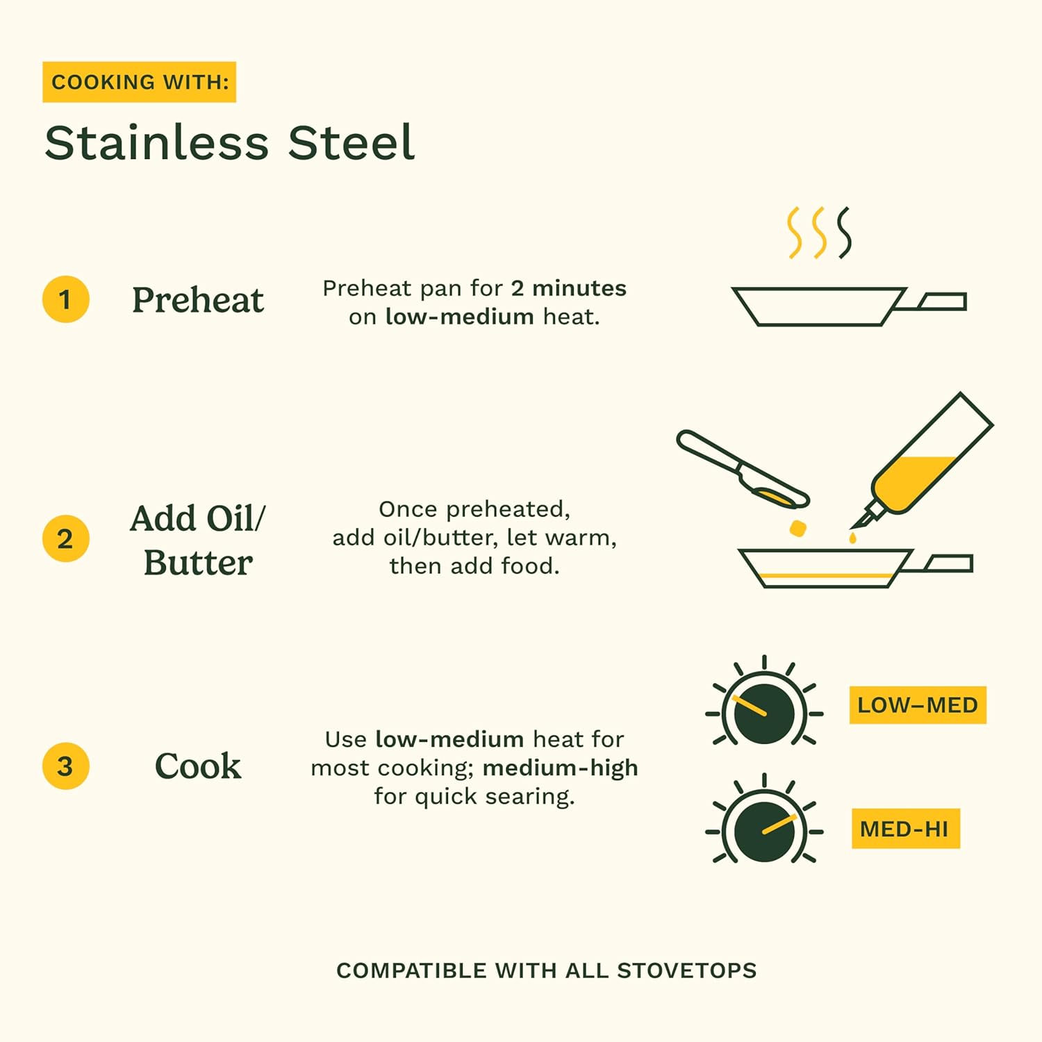 Cuisinart Chef’s Classic 11-Piece Stainless Steel Pots and Pans Set, Cookware Set Compatible with Induction, Electric, Gas Cooktops, Aluminum Core for Even Heat, Cool Grip Handles, Dishwasher Safe | Cuisinart stainless steel cookware set, dishwasher safe, oven safe to 500°F & gas/electric/induction compatible, 77-11G - Image 8