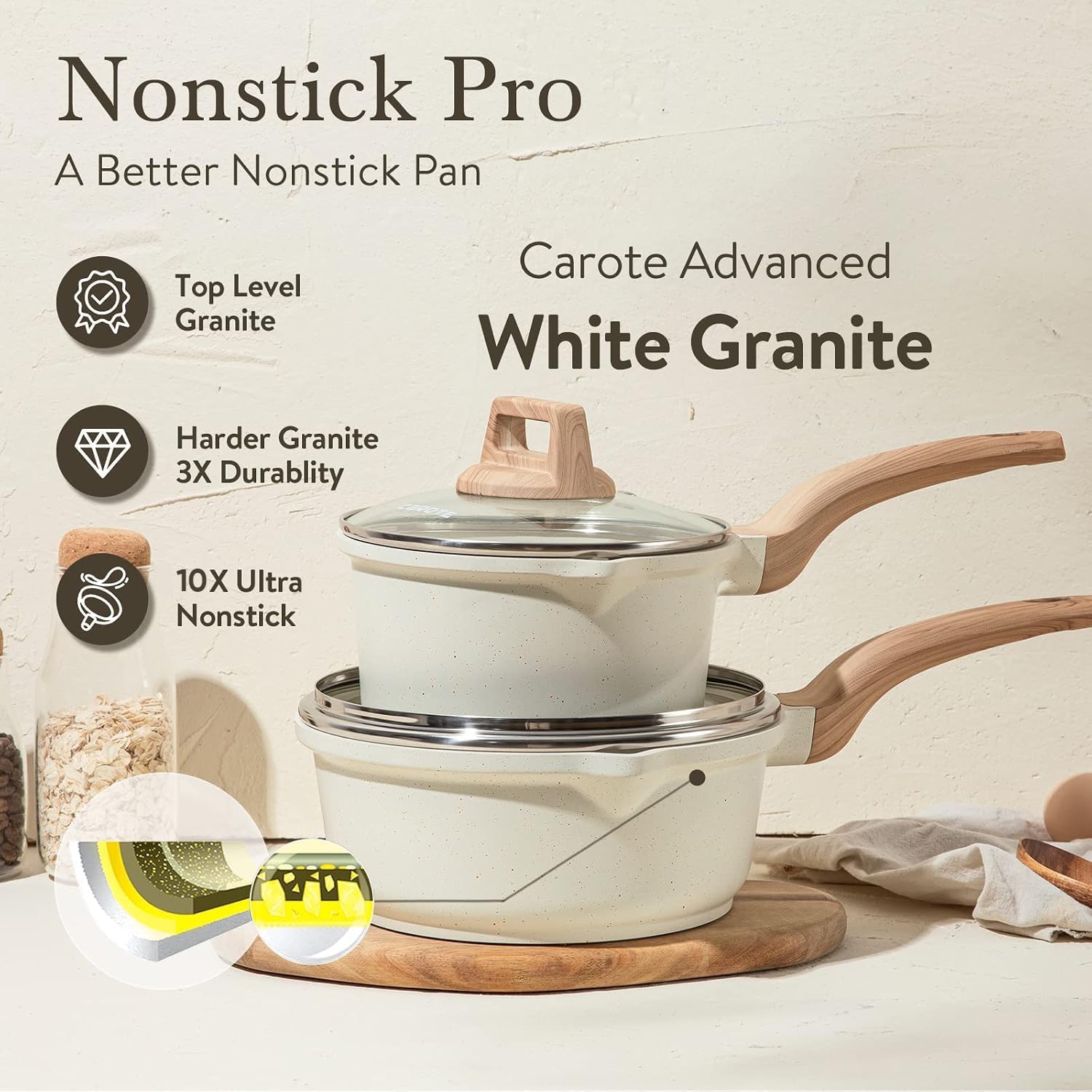 CAROTE Nonstick 1.5Qt & 3.0Qt Sauce Pan Sets with Lid, White | Kitchen Non Toxic Cookware with Stay-cool Handle, All Stovetops Compatible, Dishwasher Safe, PFOA Free - Image 2