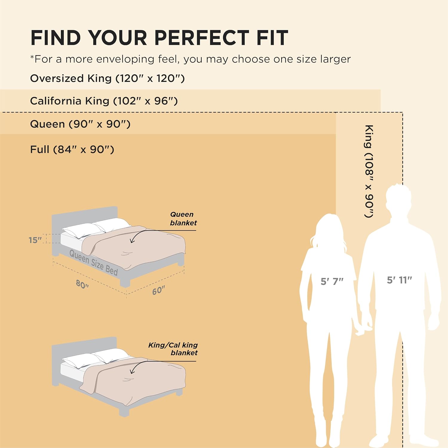 Bedsure Soft King Size Blankets for Bed Beige 108"x90" | Birthday Gifts for Women Mom Her, Warm Lightweight Cozy Fluffy Throw Blanket Sofa, Dorm Room Home Decor, Machine Washable - Image 6