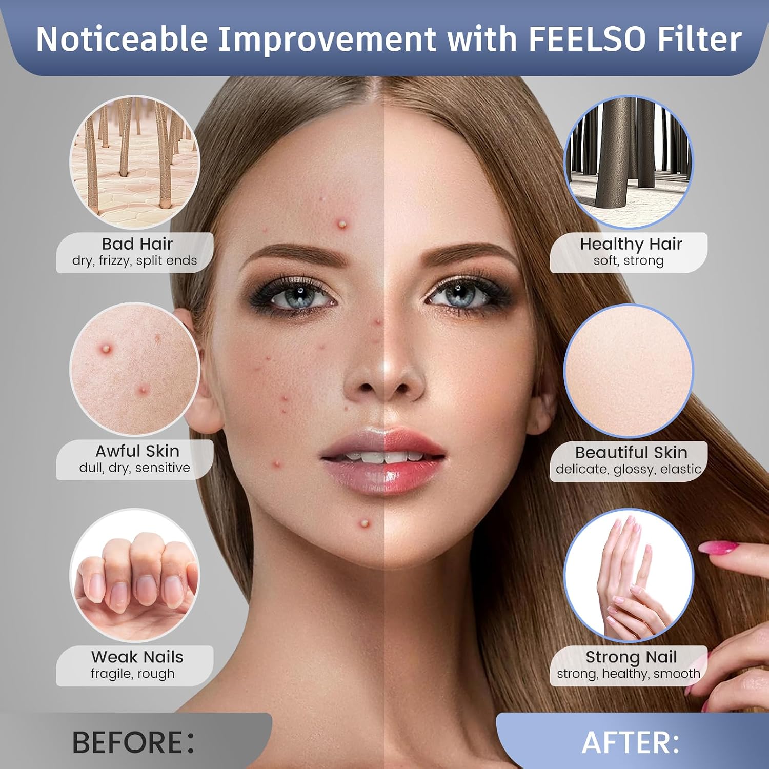 FEELSO LED Filtered Shower Head,High Pressure Rain Shower Head with Filters | Light Color Changing, 7 Modes, Water Softener Shower Head for Hard Water, Remove Chlorine,Reduces Dry Itchy Skin & Hair - Image 4