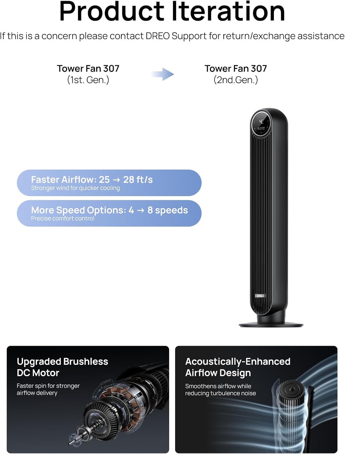 DREO Tower Fan for Bedroom, 28ft/s Velocity, Ultra Quiet Fan, 8 Speeds | 2026 Upgraded DC Motor, 90° Oscillating, 4 Modes Standing Fan, Bladeless Fan for Indoors, Floor Fans with Remote, Black - Image 9