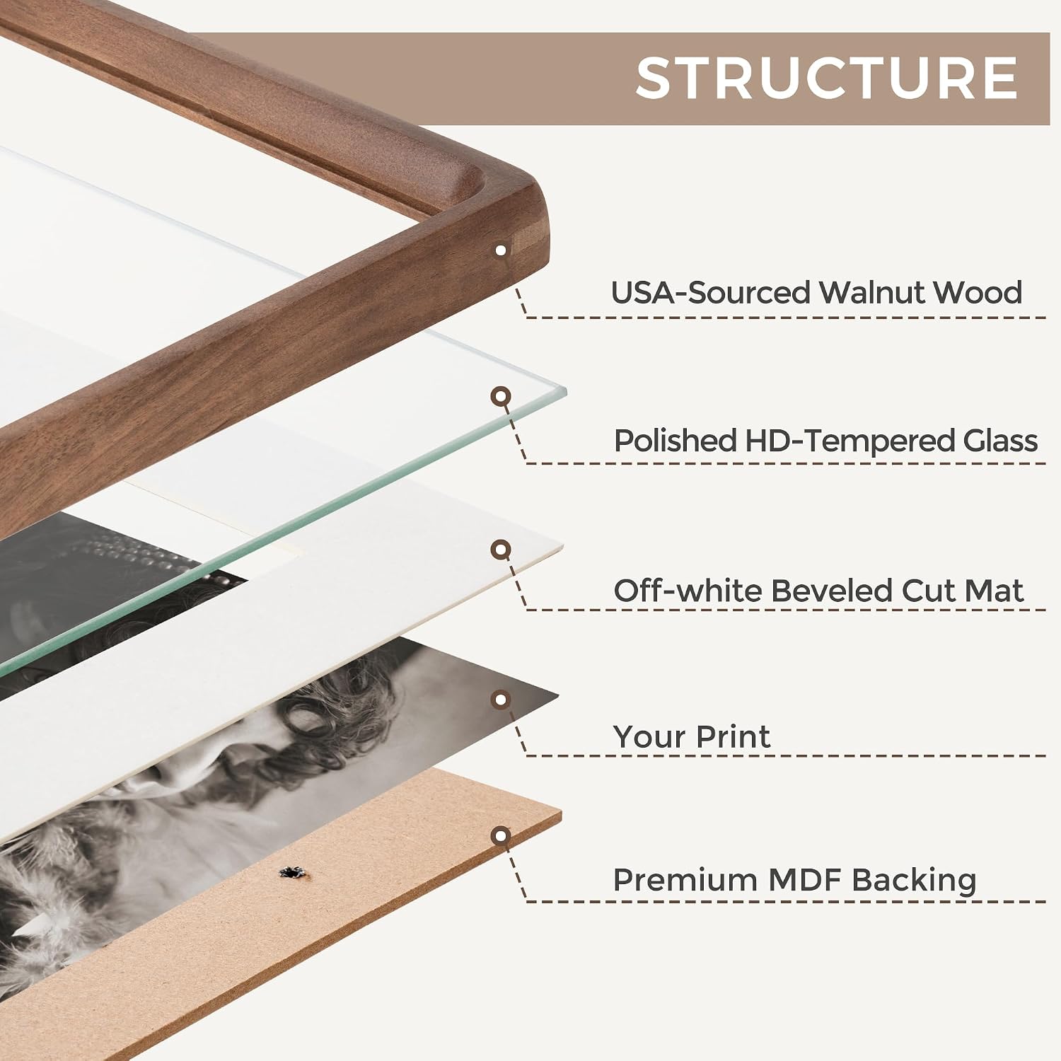 11x14 Picture Frame, USA-Sourced Walnut Wood Photo Frames with HD Tempered Glass, Handcrafted Rounded Corner 11 x 14 Wooden Frame Matted to 8x10 Photos, Gallery Wall Frames for Posters & Art Prints - Image 4