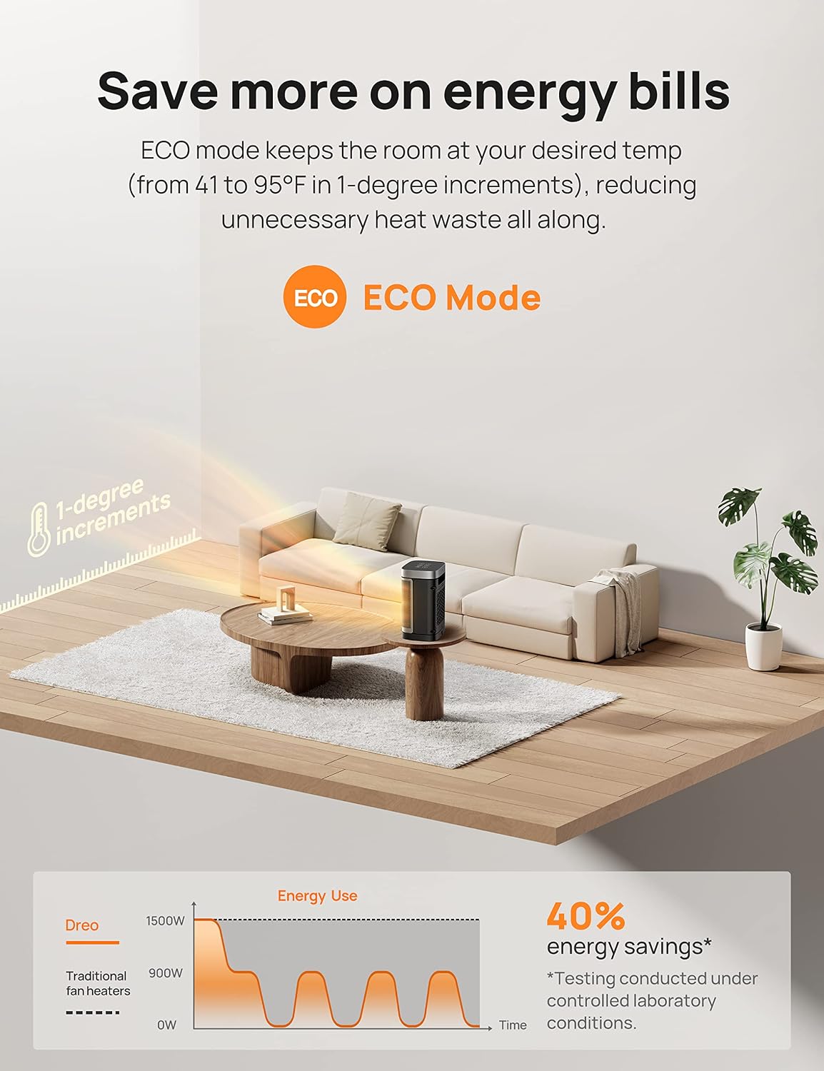 DREO Space Heater for Bathroom and Indoor, Safe and Quiet Portable Heater | ALCI Safety Plug, 41-95°F Digital Thermostat, Remote, 70°Oscillating, 12h Timer, 5 Modes, 1500W PTC Ceramic Heater - Image 8