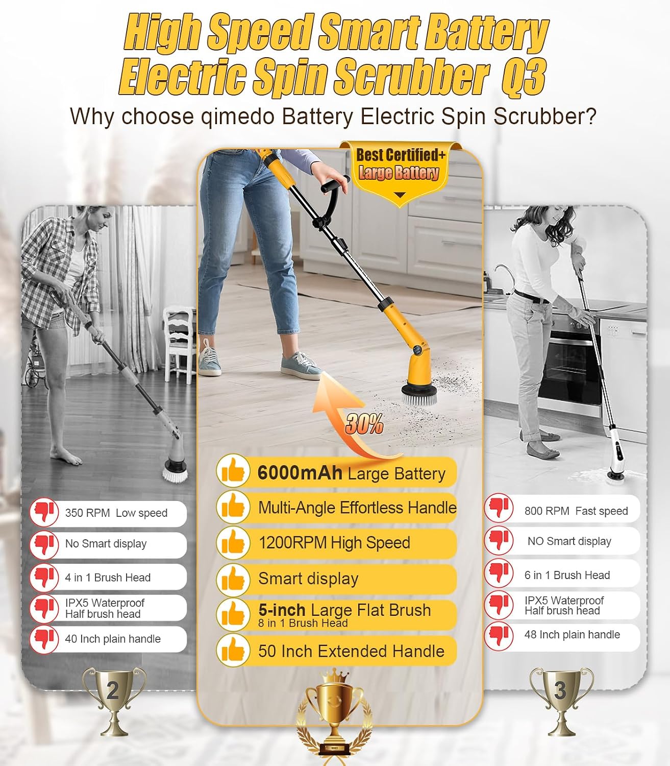 Qimedo Electric Spin Scrubber Q3, 6000mAh, Extra-Large Brush Head, 1200RPM | Floor Scrubber Machine with Long Handle, Cordless Cleaning Brush, 8 Brush Heads and Smart Display for Showers, Tubs and Tile - Image 4