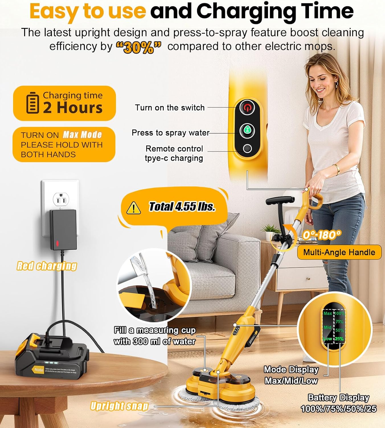 qimedo Cordless Electric Mop M3, 6000mAh, 2-in-1 Power Scrubber & Mops | 800RPM Floor Scrubber Machine, Automatic Spin Mops with Smart Display, Rotating Mop with LED Light & Water Spray - Image 6