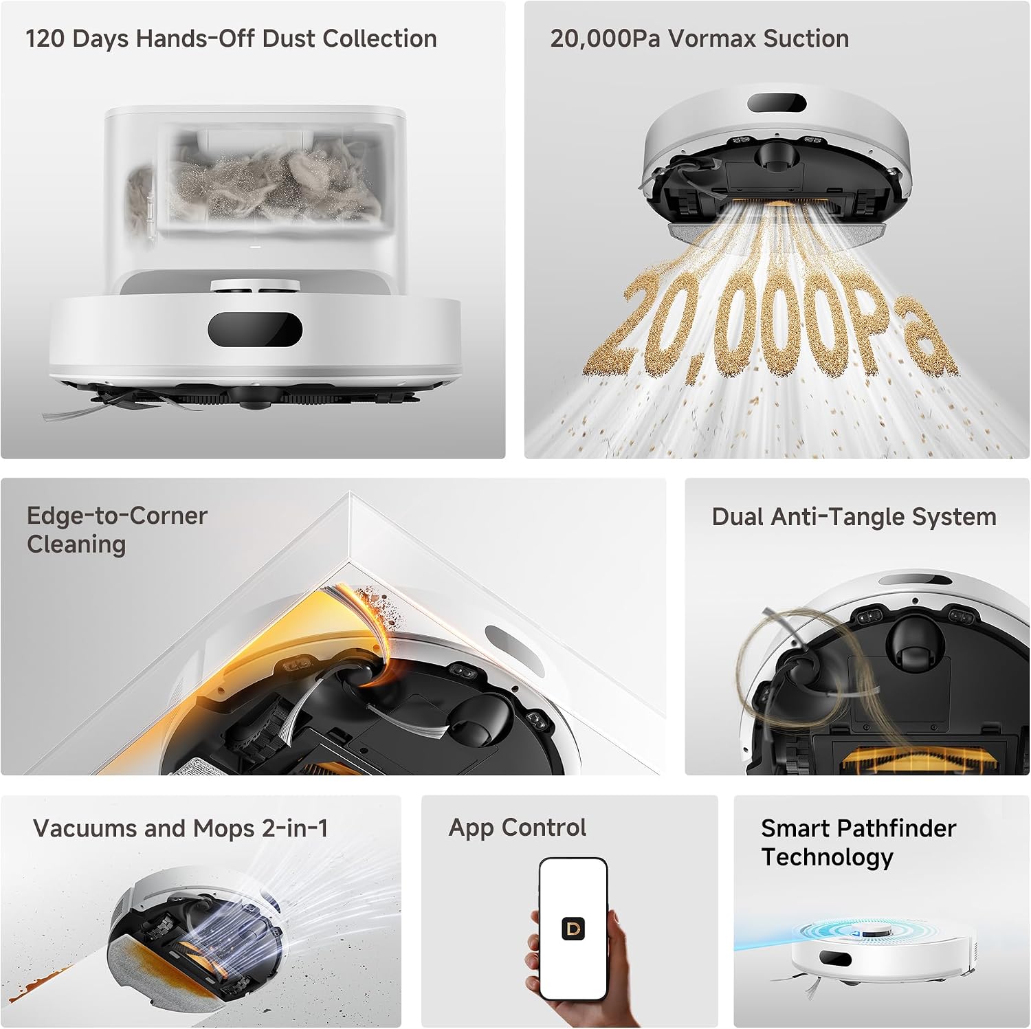 dreame D20 Air Plus Robot Vacuum and Mop, 20,000Pa Powerful Suction | 120-Day Self-Emptying with 4L Dust Bag, Anti-Tangling Tech, Edge-to-Corner Cleaning, Deep Carpet Cleaning, 360° Navigation - Image 8